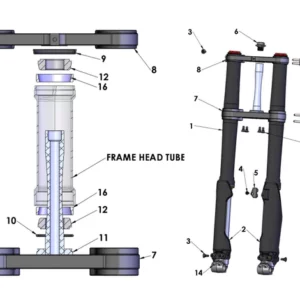 FORKS & TRIPLE CLAMPS - 2022 CX65